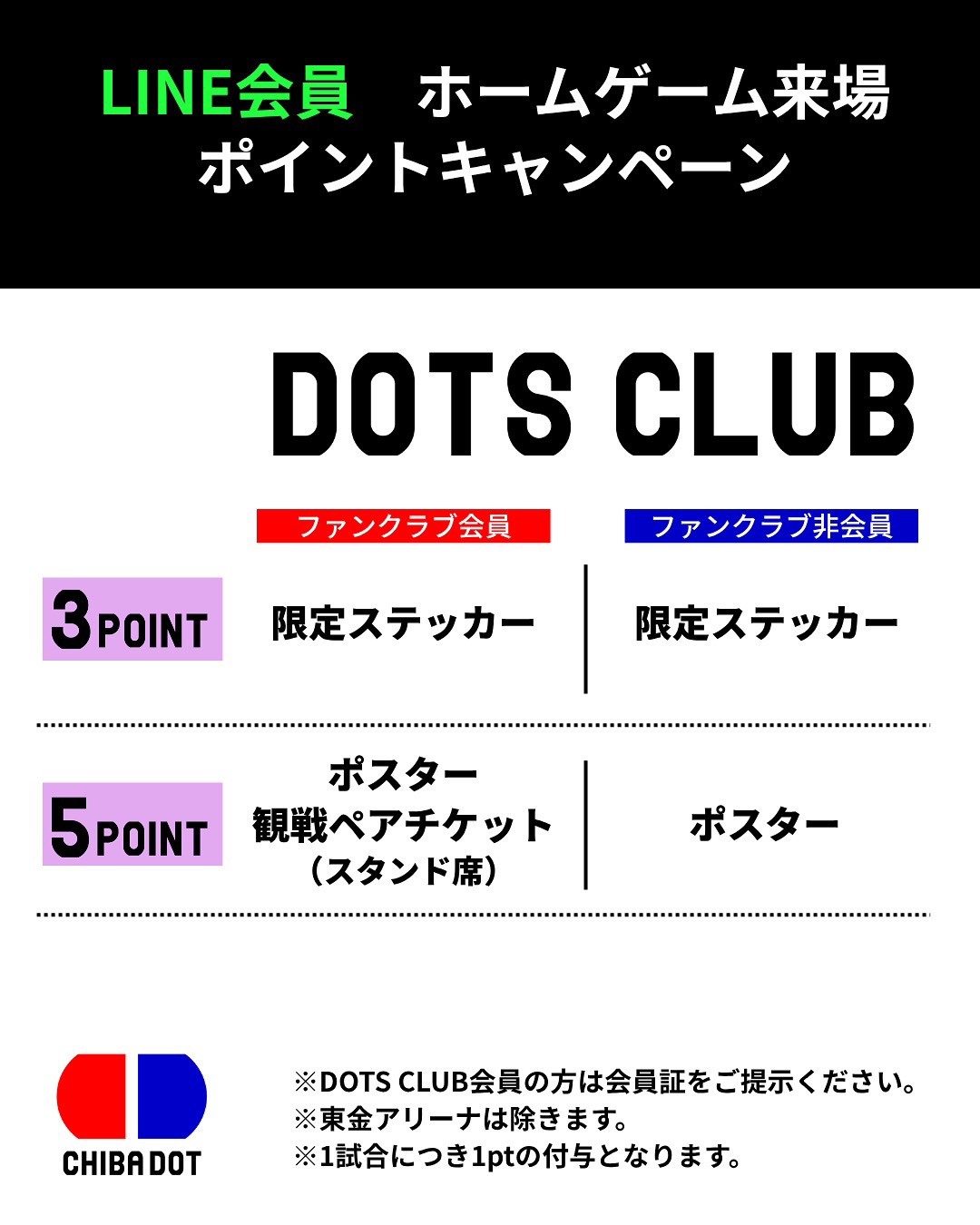 来場ポイントのご案内①