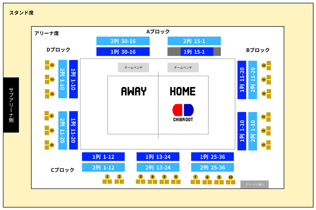 配席図